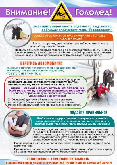 Как уберечь себя от падений и травм на скользкой дороге Оборот