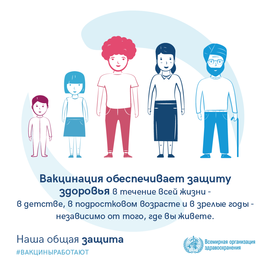 Европейская неделя иммунизации