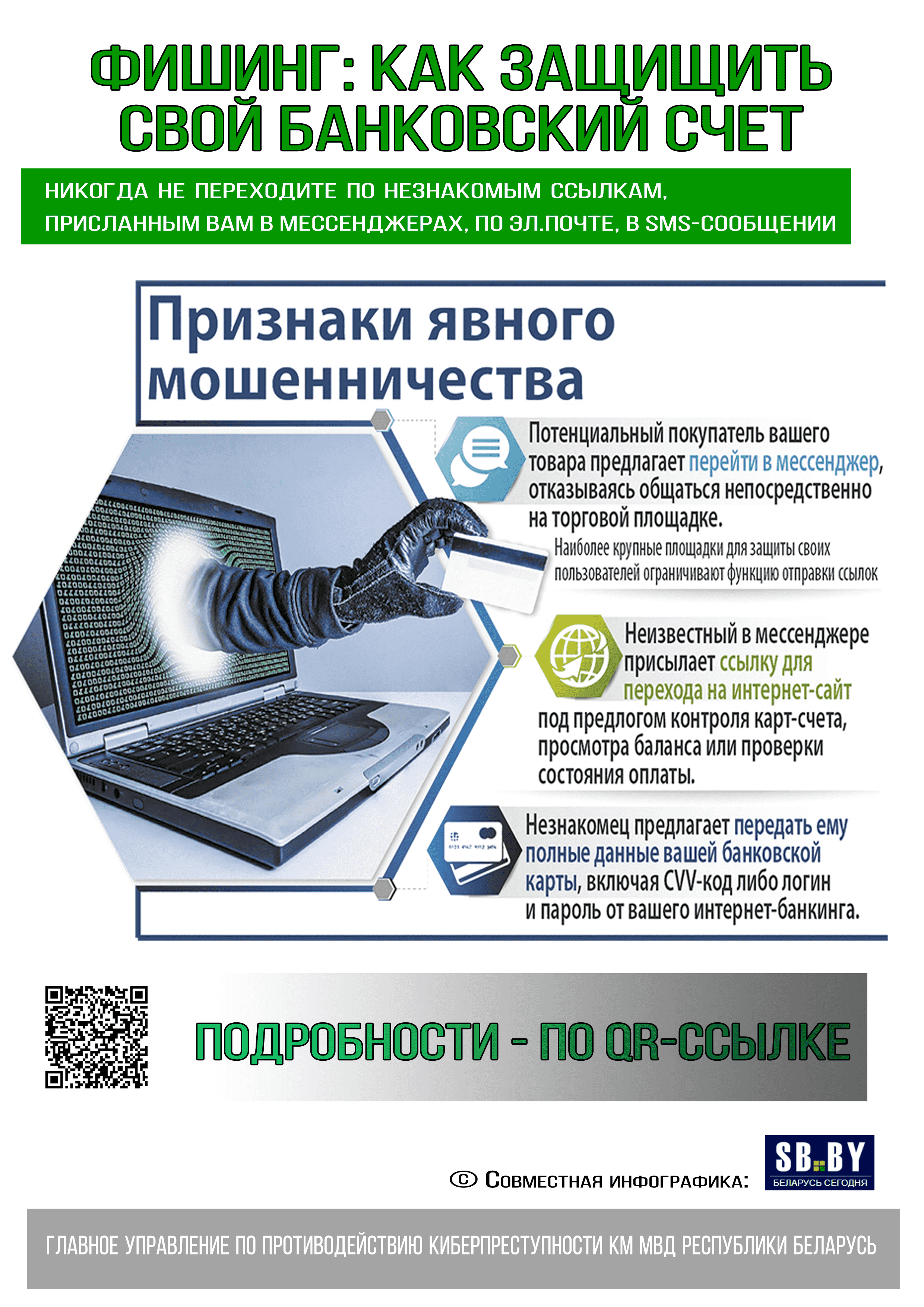 Фишинг СБ ГУПК min